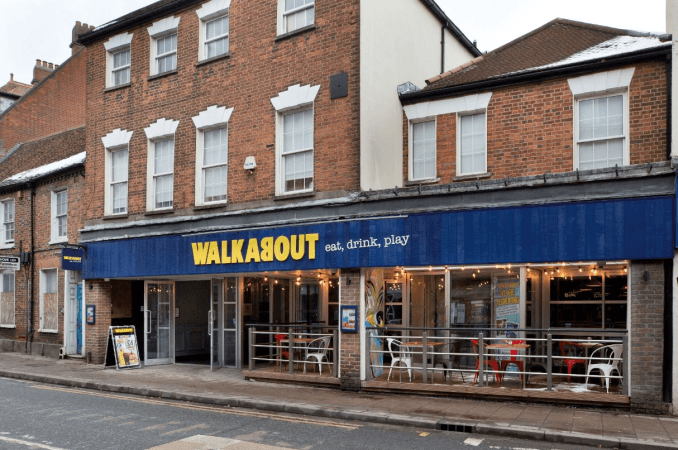 Best Sports Bars in Newbury - Walkabout Newbury